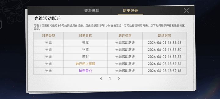 #匹诺康尼告别打卡 光锥爱我截图