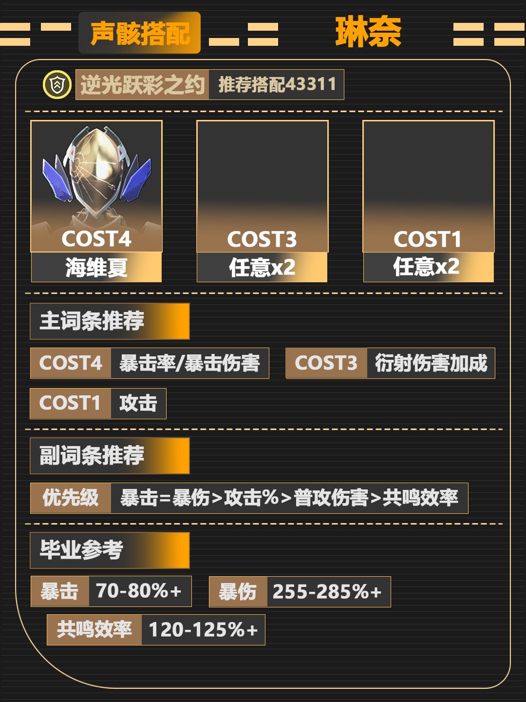 【鸣潮V3.5】[琳奈]角色图文攻略 3