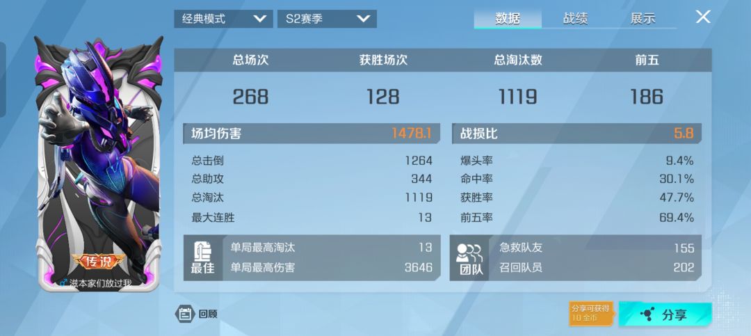 留个贴纪念一下~ 2