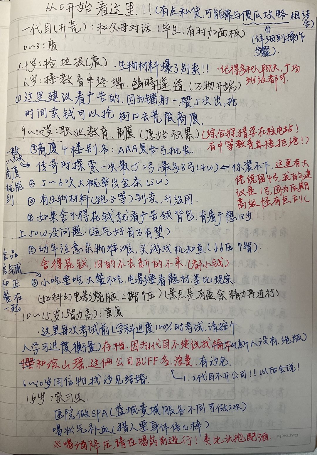 《学霸笔记:从零开始的新手攻略》(1) 1
