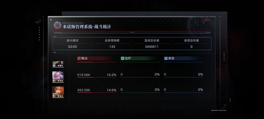 氵 3