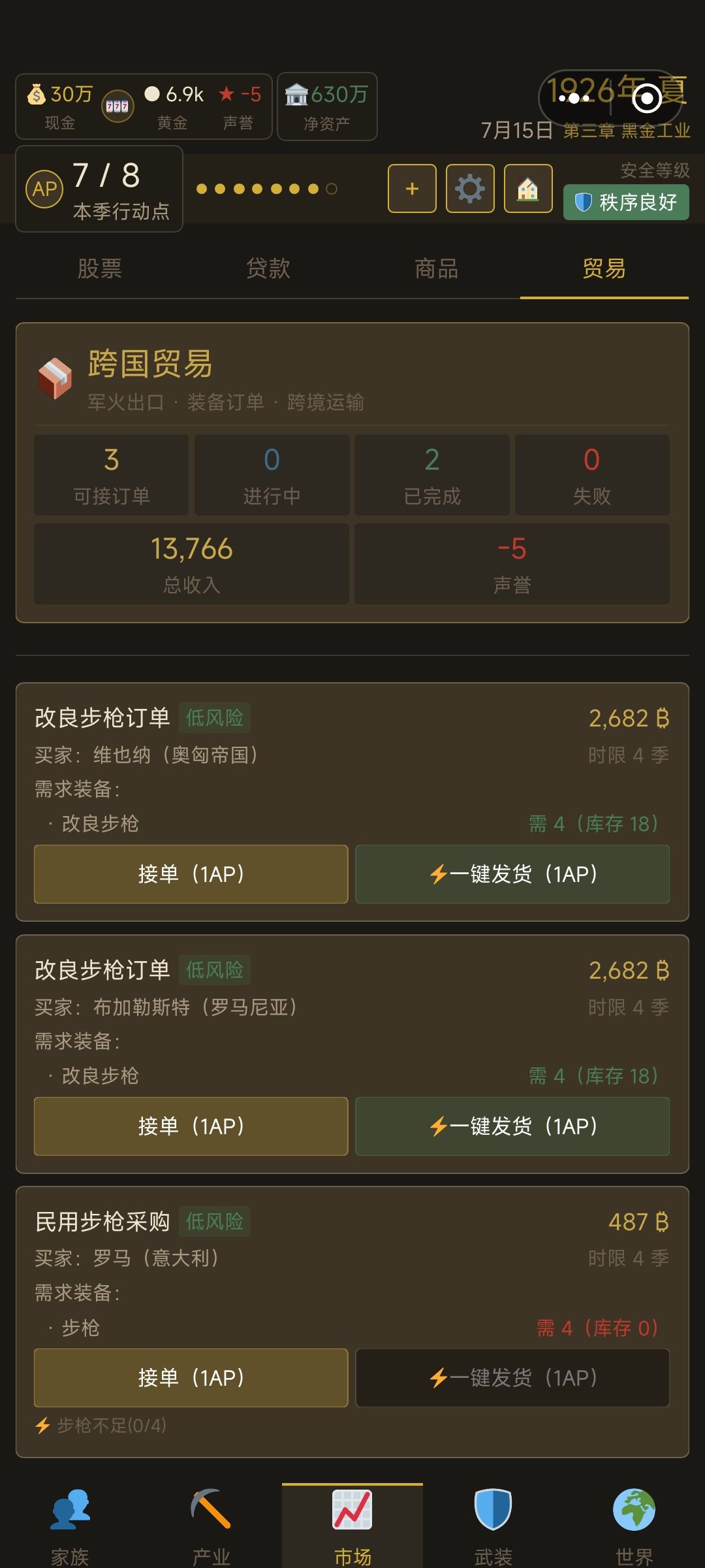 赔钱的武器贸易 2