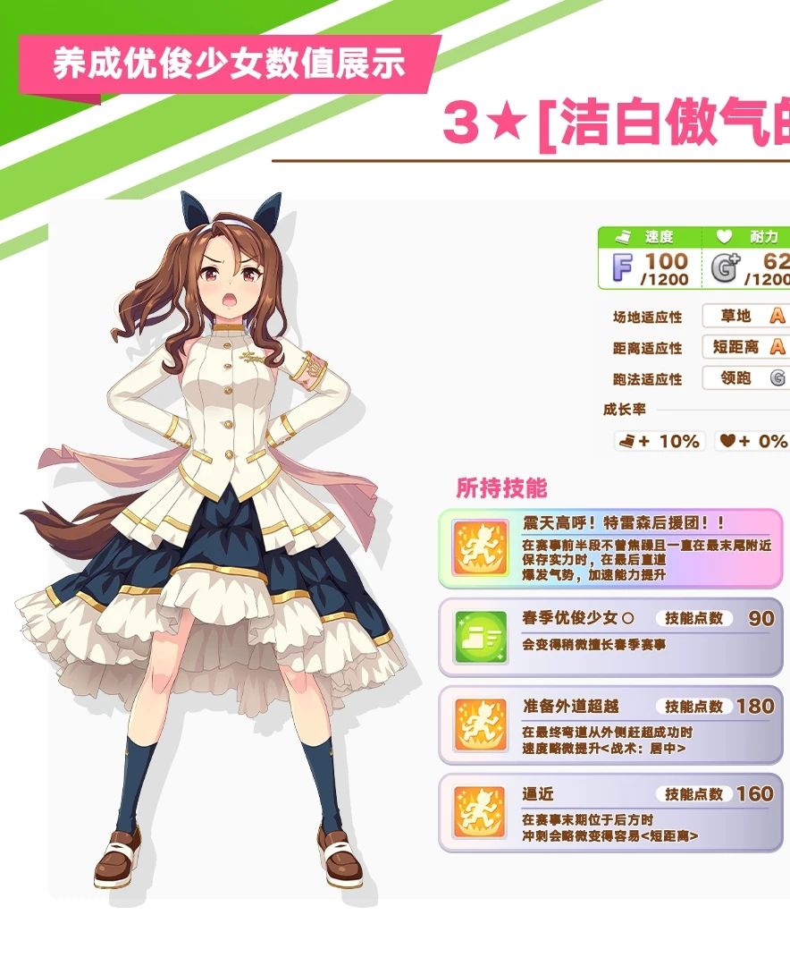 不懂女性服装的求问这衣服算是礼服?便服? 1