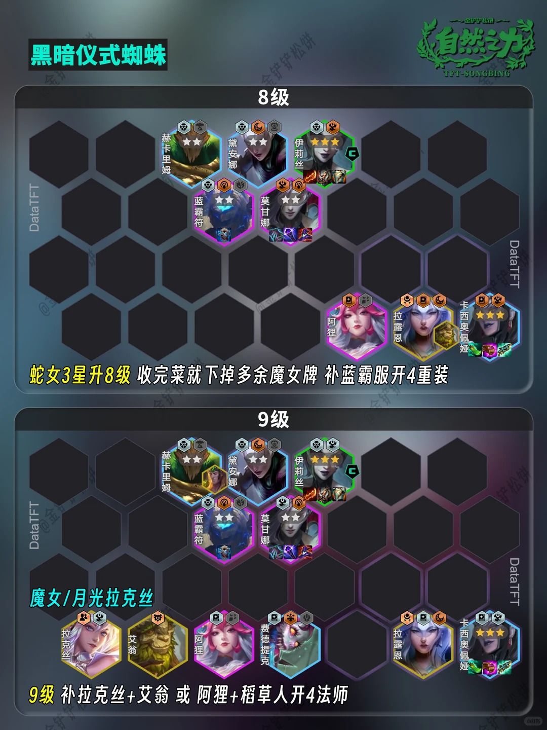 【黑暗仪式蜘蛛】专属强化 拿到就是捡分！ 4