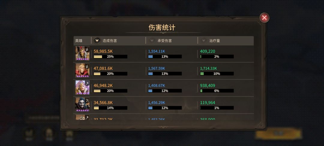 这个魔君太棒了 2