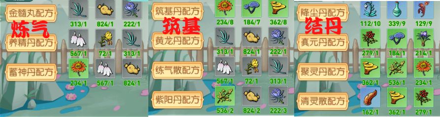 各境界丹药汇总上篇(截止至渡劫期) 1