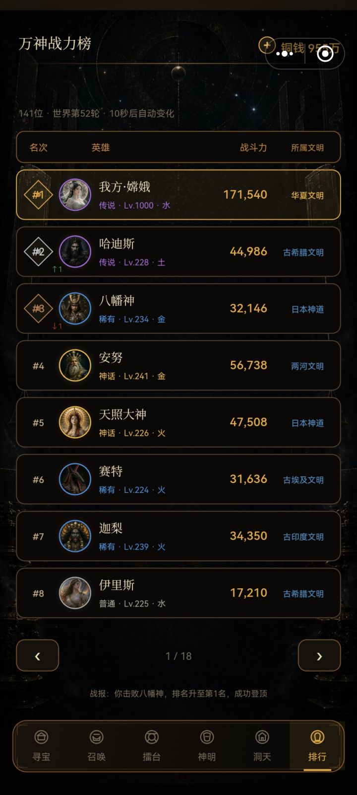 战力大于一切，打到第一排名后，可以靠打第二、第三赚钱。截图