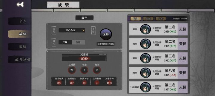 恰烂分,最后经常会碰到一个屠馗截图