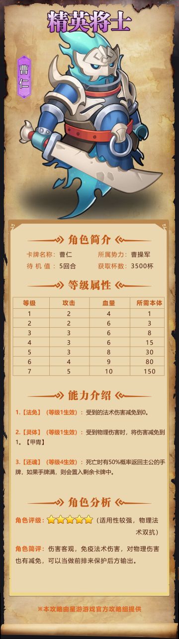 【奇兵群雄传】| 曹仁