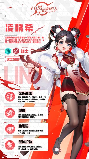 【战姬档案】糕点少女——凌晓希