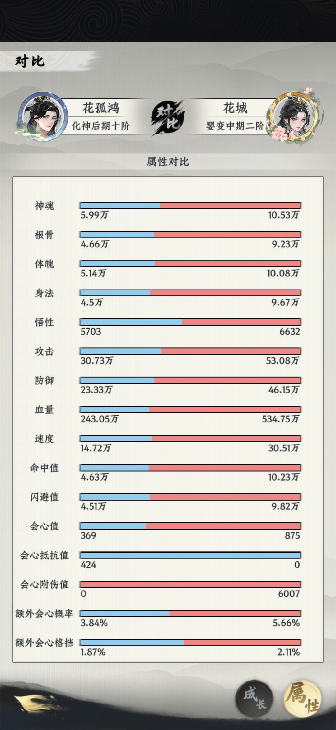 官方攻略建议新手玩剑修认真的吗 1