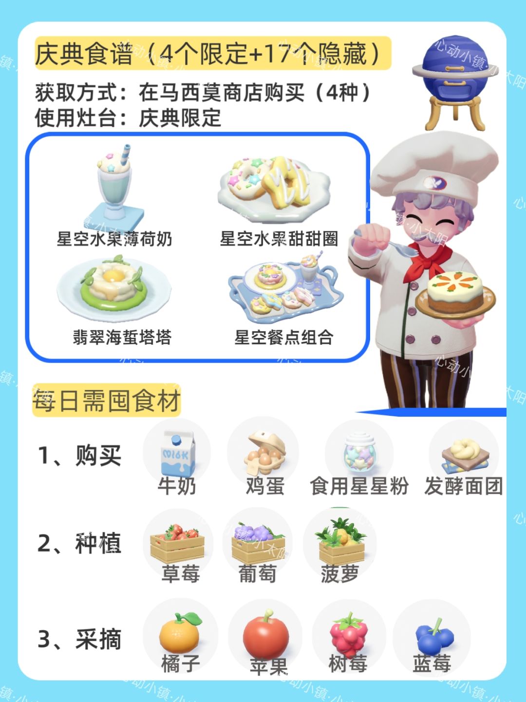 心动小镇庆典·引星河食谱和鱼类 2