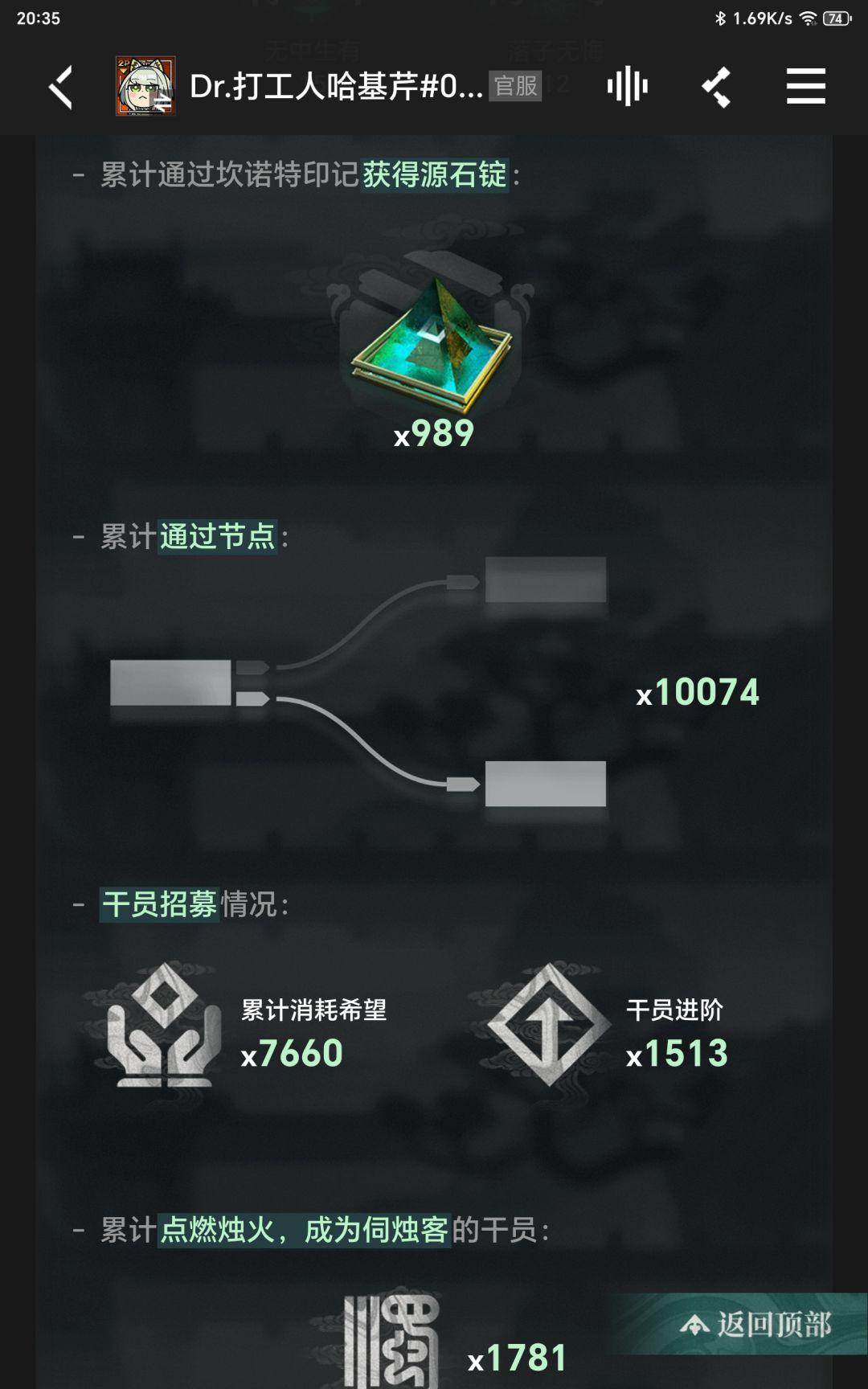 好多人啊 1