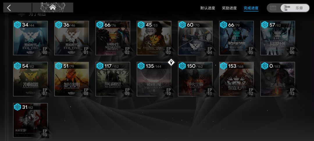大佬们 2