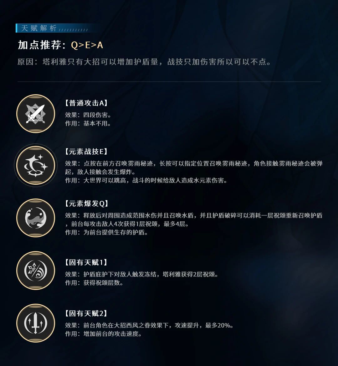 【V5.7攻略】水盾攻速拐 塔利雅全面解析 3