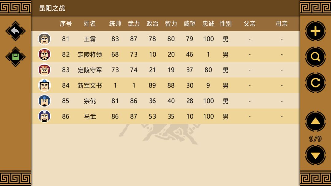 昆阳之战 8