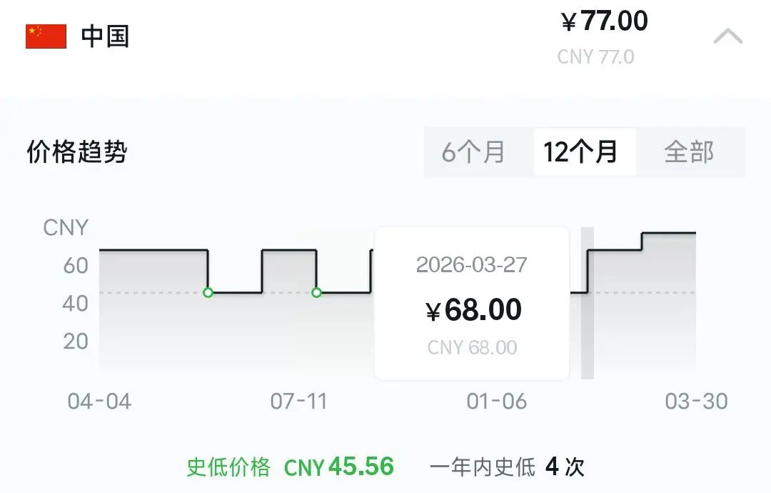 《木筏》价格永涨！从68到77，值不值？ 2