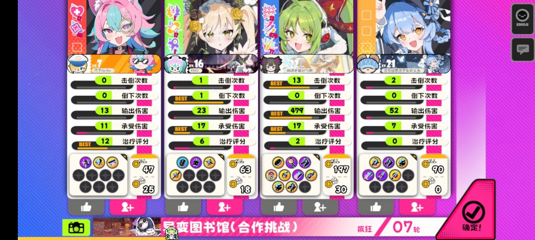 全部吃光光😋 1