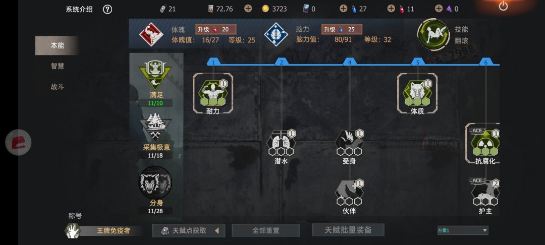 这该死的天赋 2