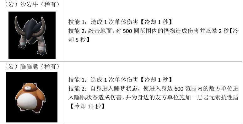 宠物图鉴 5