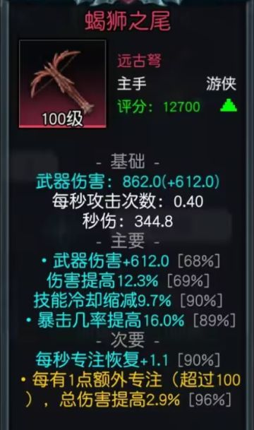 飞升秘境保姆级攻略之萌新飞升进阶篇