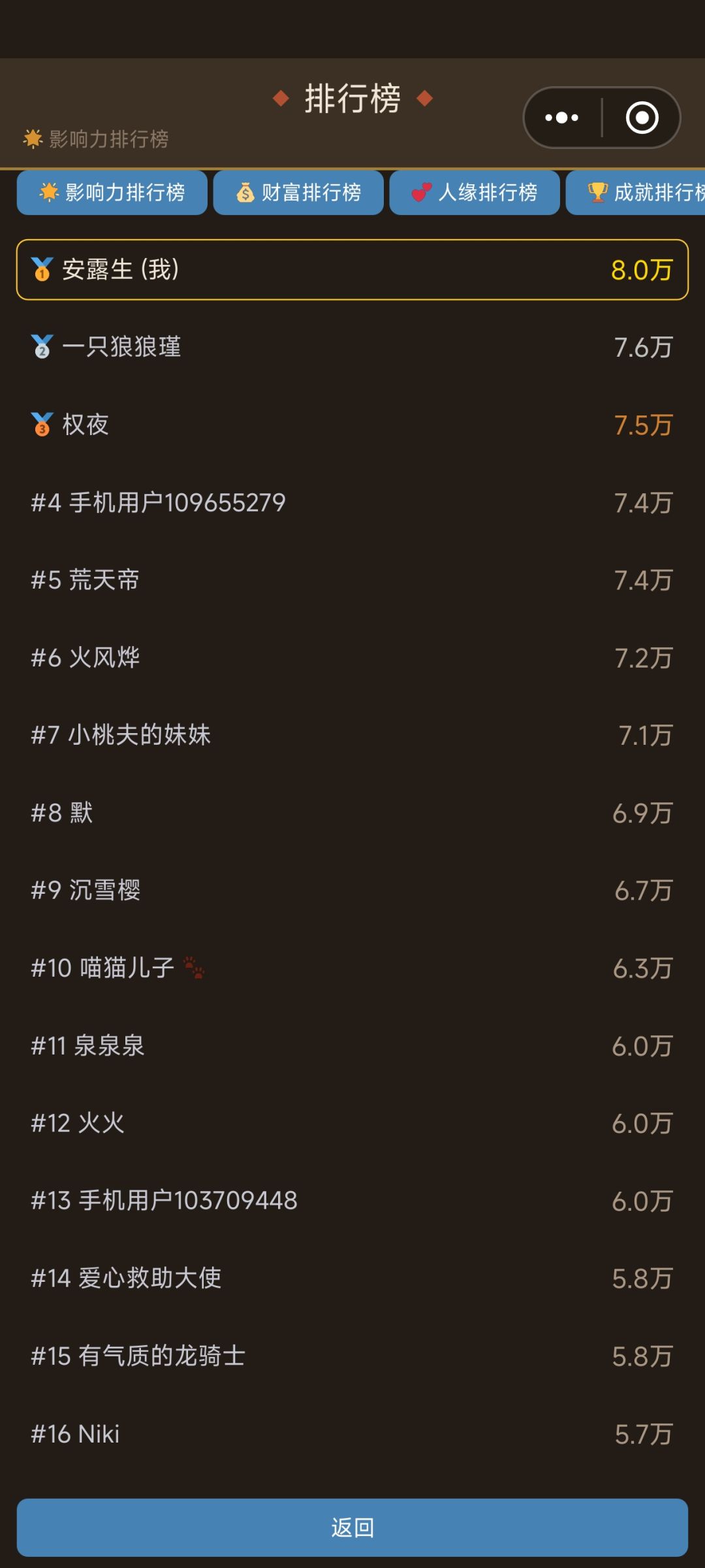嘻嘻～（雁过留声） 2
