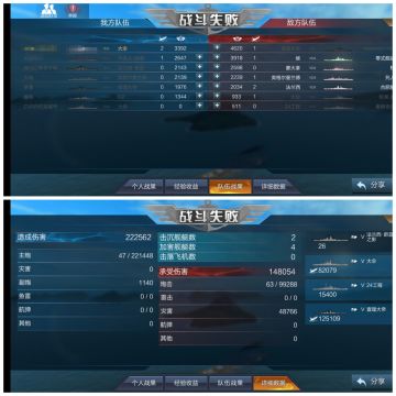 小秘书告诉我今天打广告有点费血