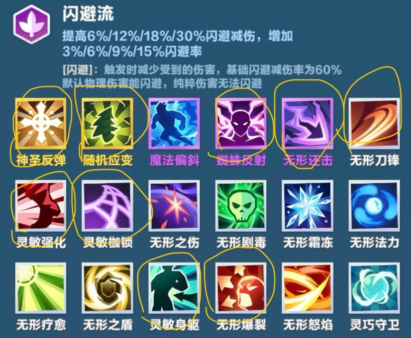 有史以来的最强英雄 2