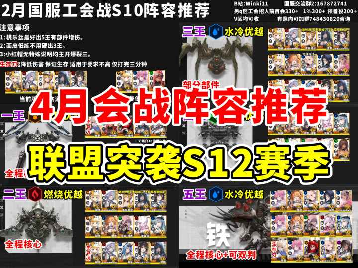 国服4月工会战 联盟突袭S12 阵容推荐一图流截图