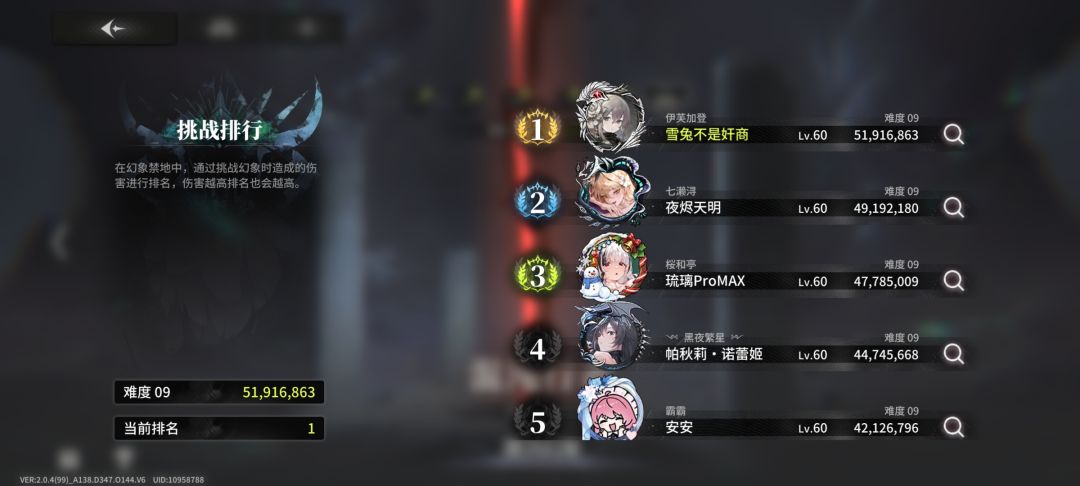 幻象伤害首次突破5000万大关! 1