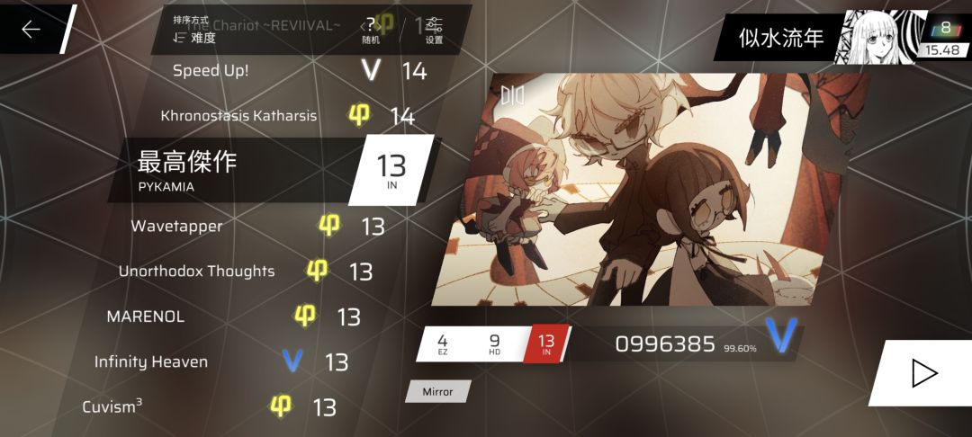 IN13AP进度(34/66) 8