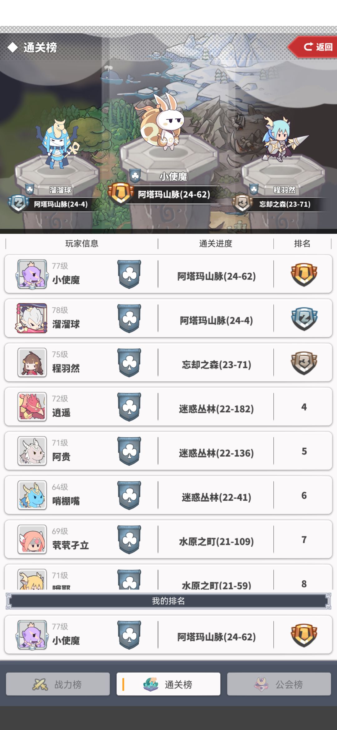 关于中后期 其实人没几个也不推图和塔… 2