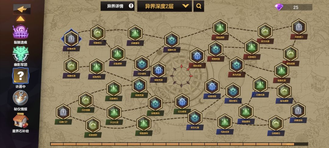 意思是一直重复打呗? 1