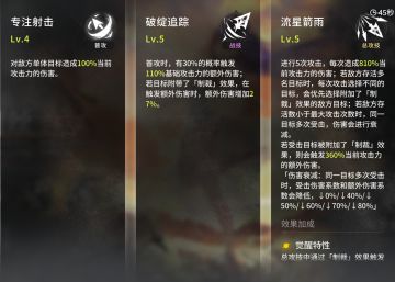 【数据贴】游戏基础伤害构成与计算