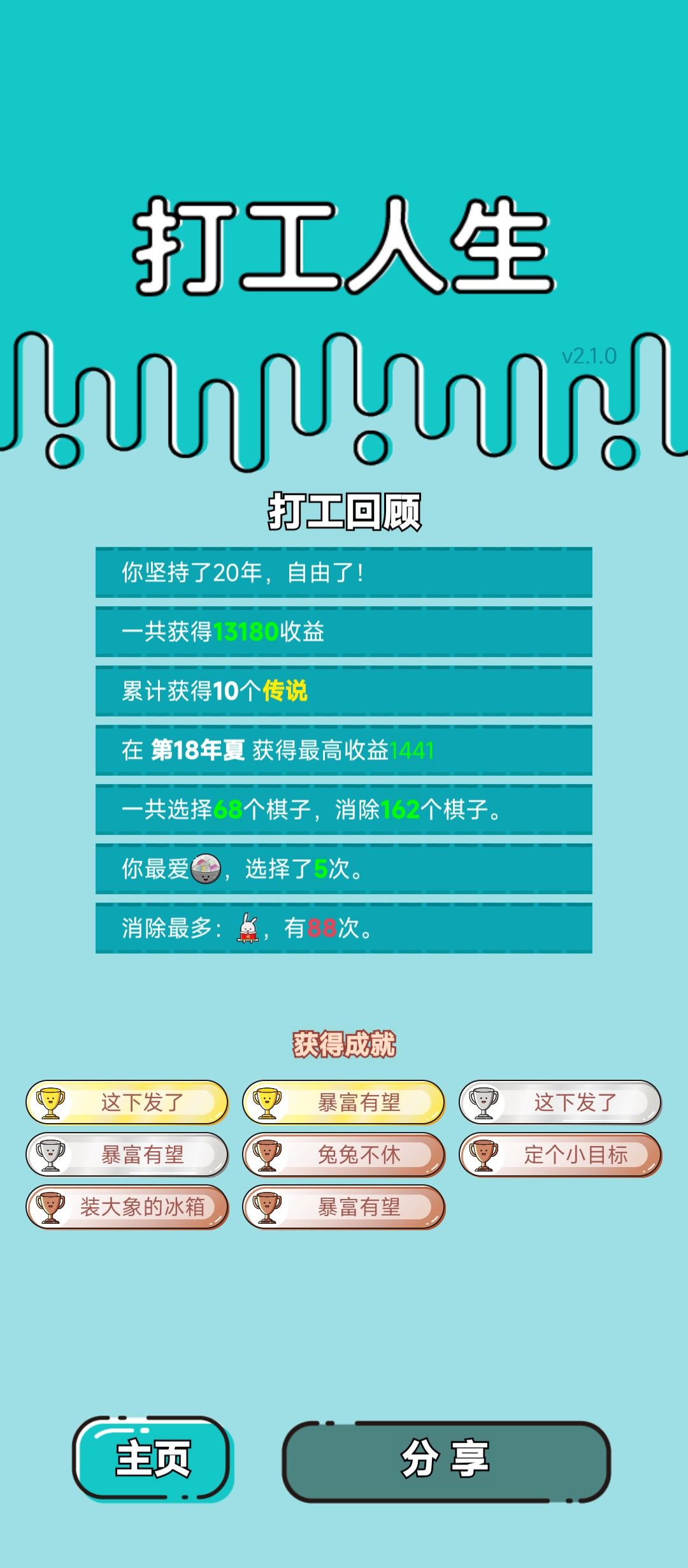 我的打工回顾 2