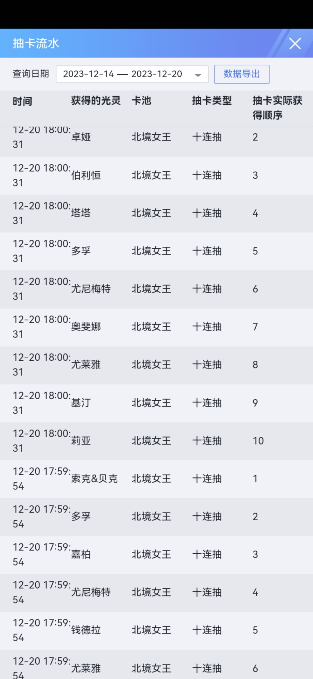 170抽结束 3