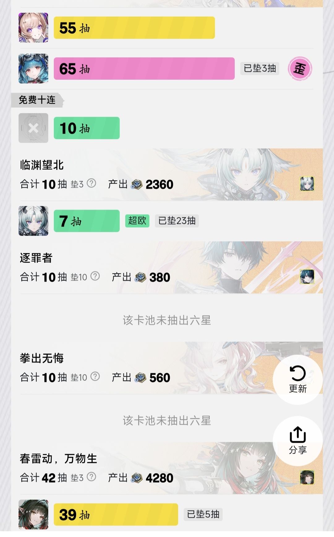 孩子们,抽梨诺歪了个雪色大福 1