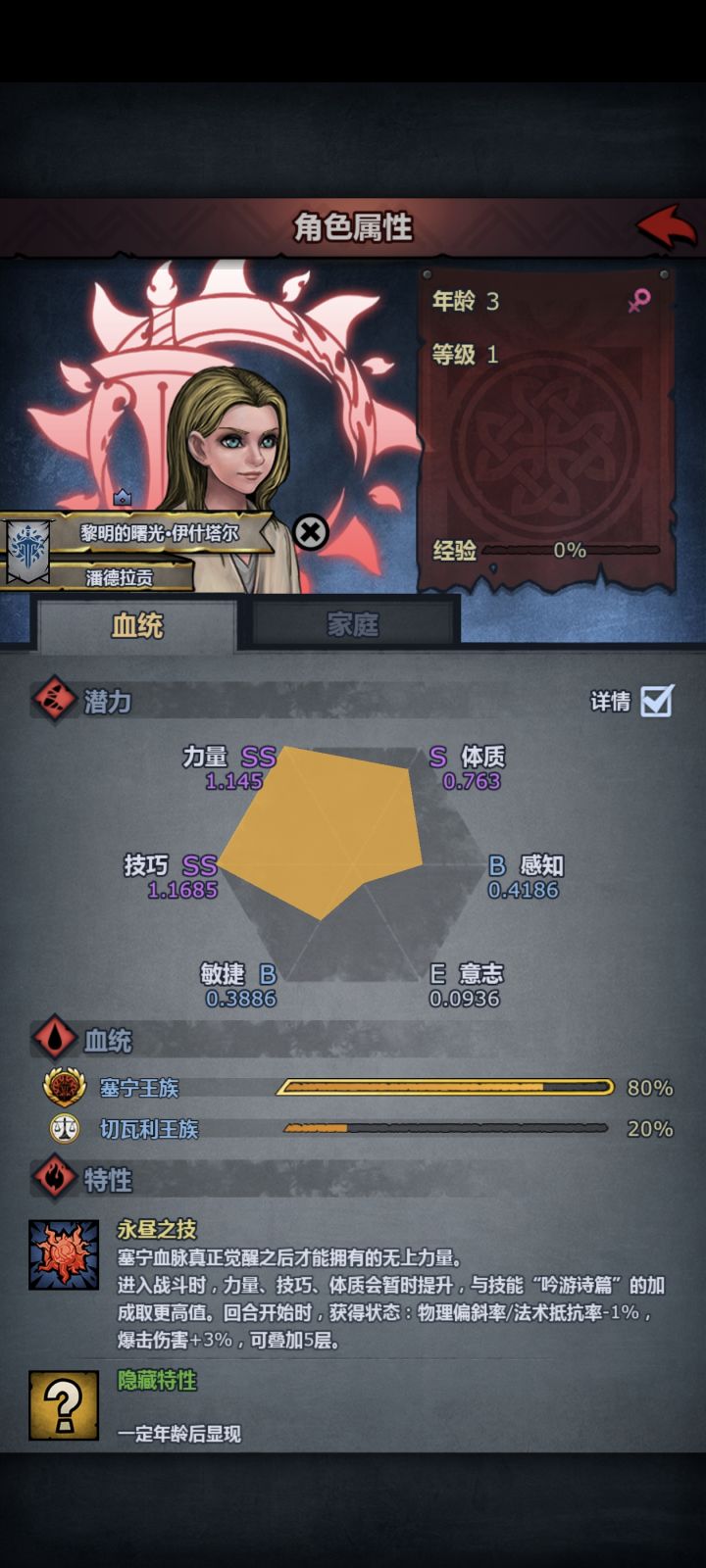 人人都说你是废物,但这一路的艰辛谁知道截图