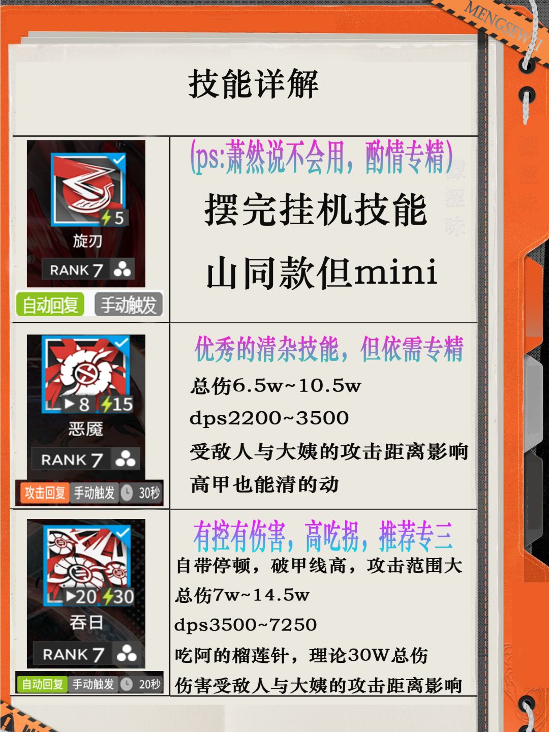 干员评测~娜仁图雅:新时代的30W大C❗️ 3