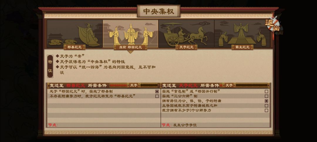 bug吗?州郡制也不是郡县制 2
