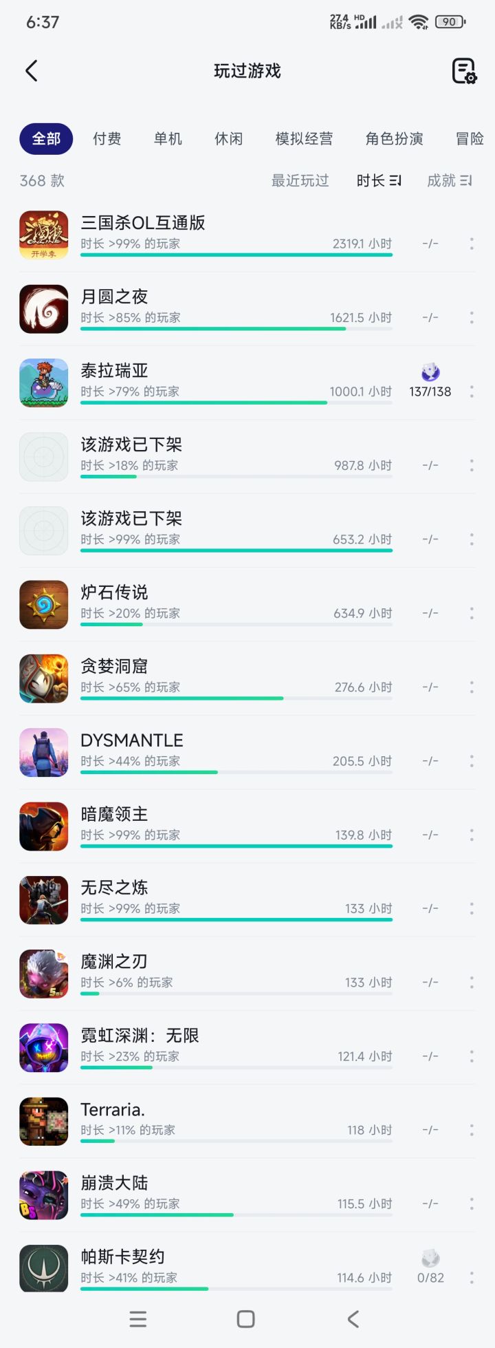 现在看到6000+游戏时长,悔啊!截图