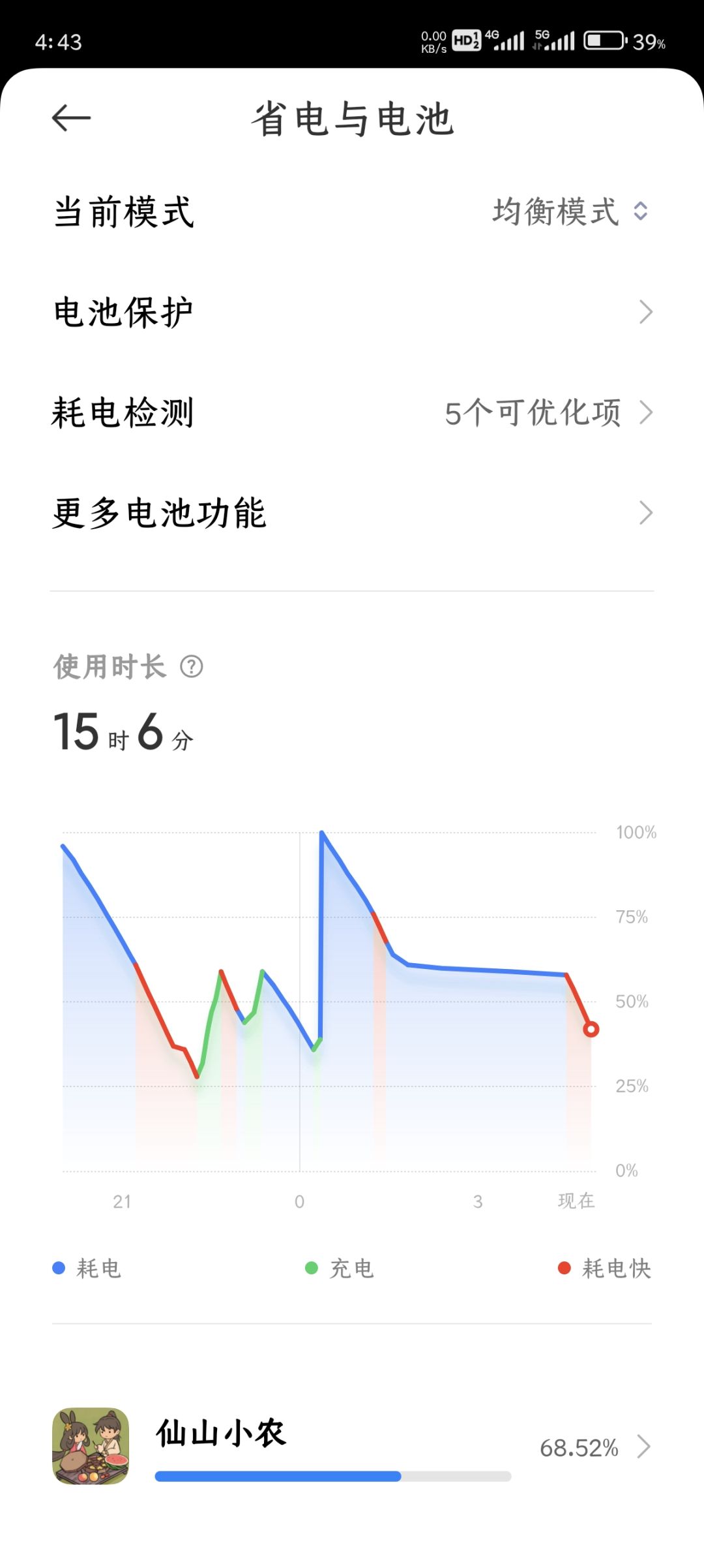 小米14 又烫又卡 1