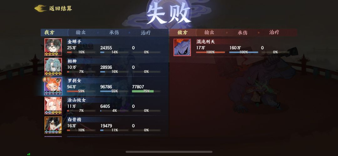 洪荒无尽低星凹分攻略 2