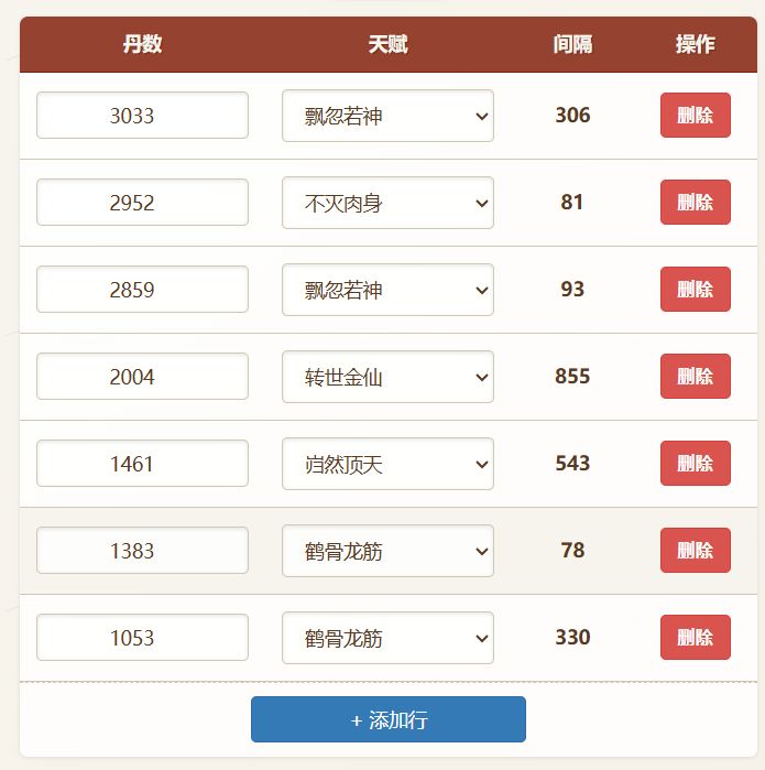 三换三洗不出来截图