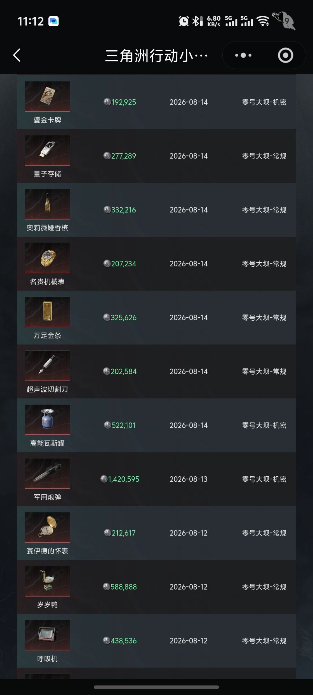 忽略小红,原来出货真有规律 3