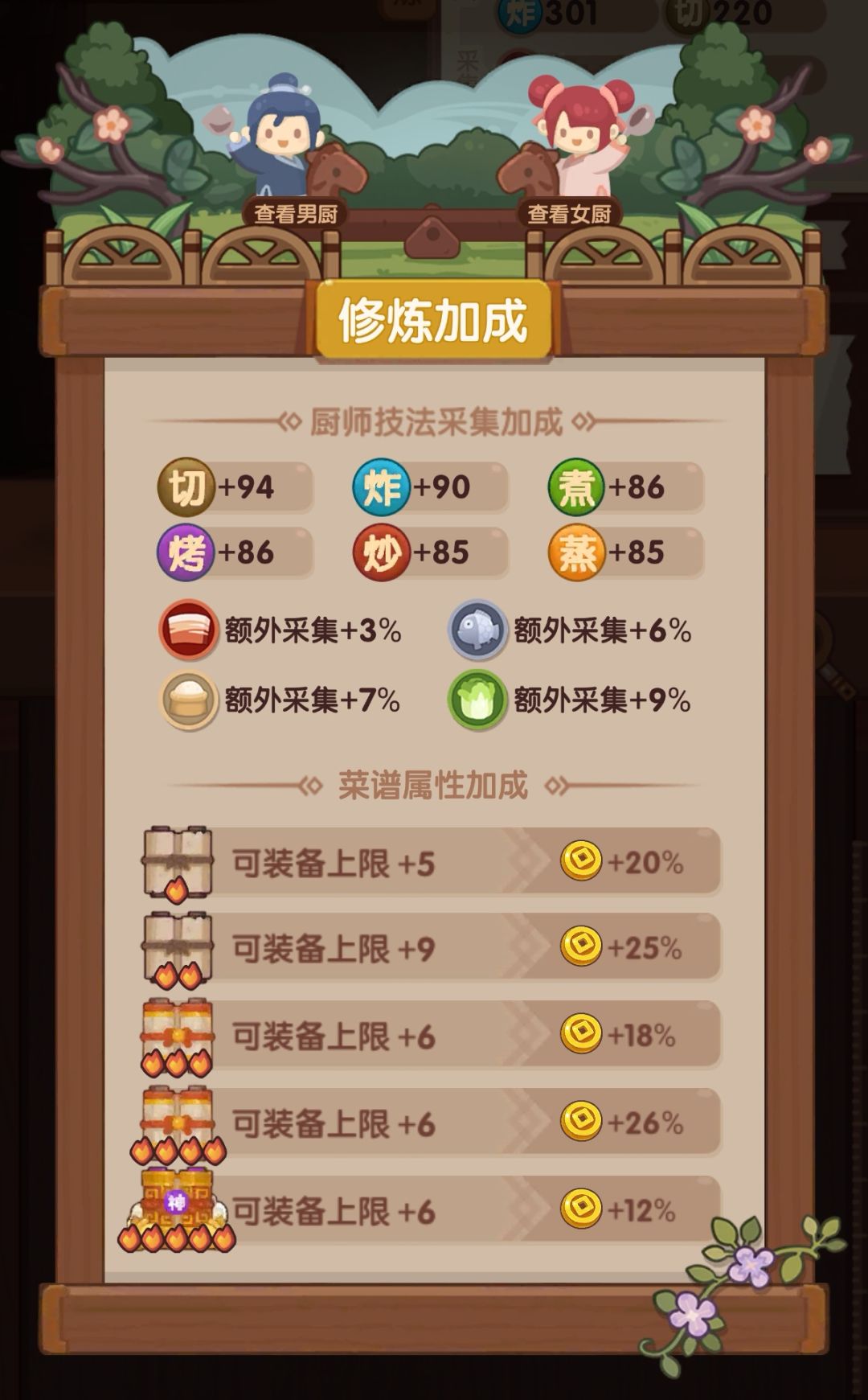 闲的没事干把厨师全修炼了 2