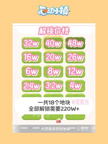 心动小镇丨各地块解锁价格