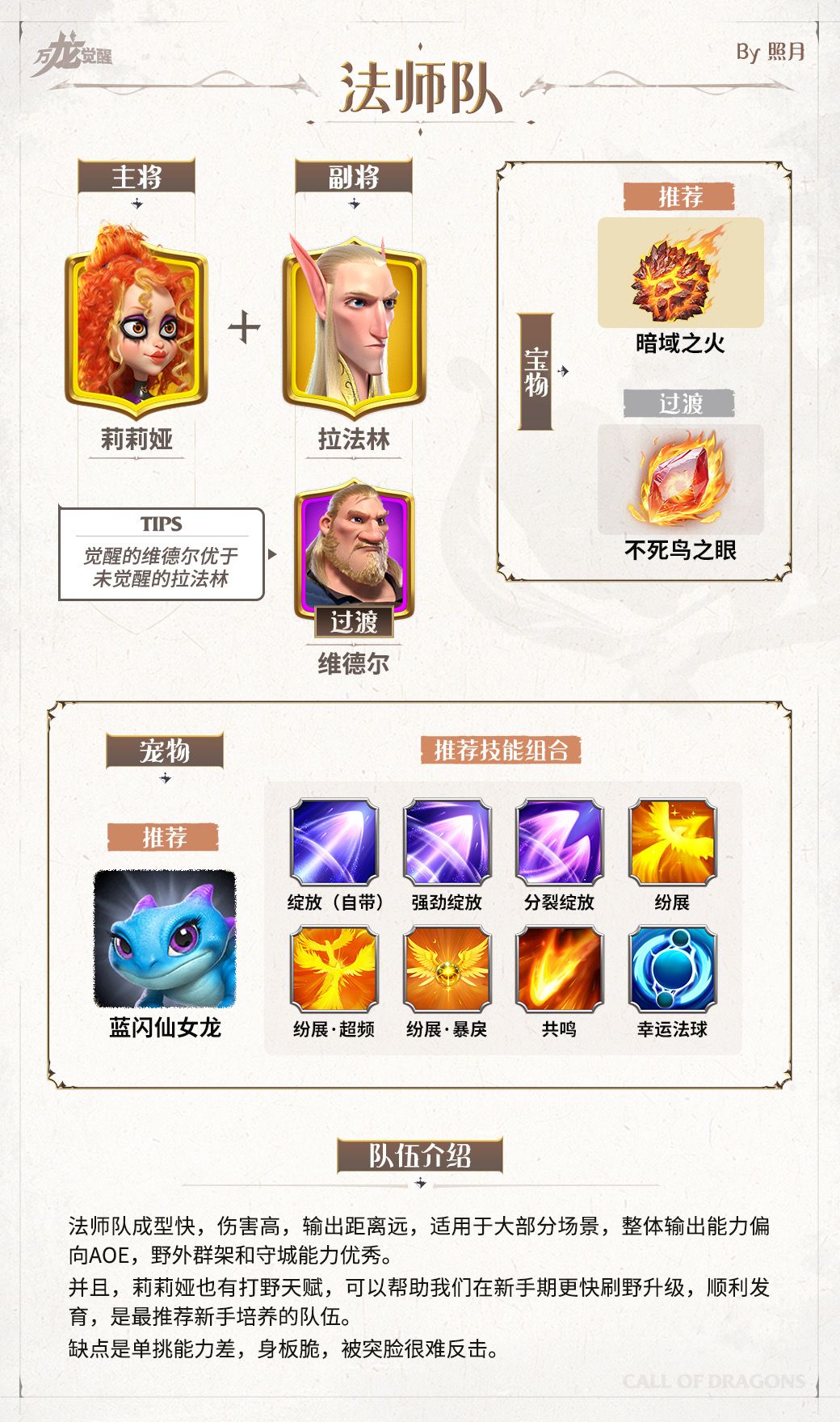 万龙觉醒攻略交流群 2