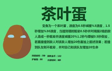 【呼噜的脑洞15】茶叶蛋