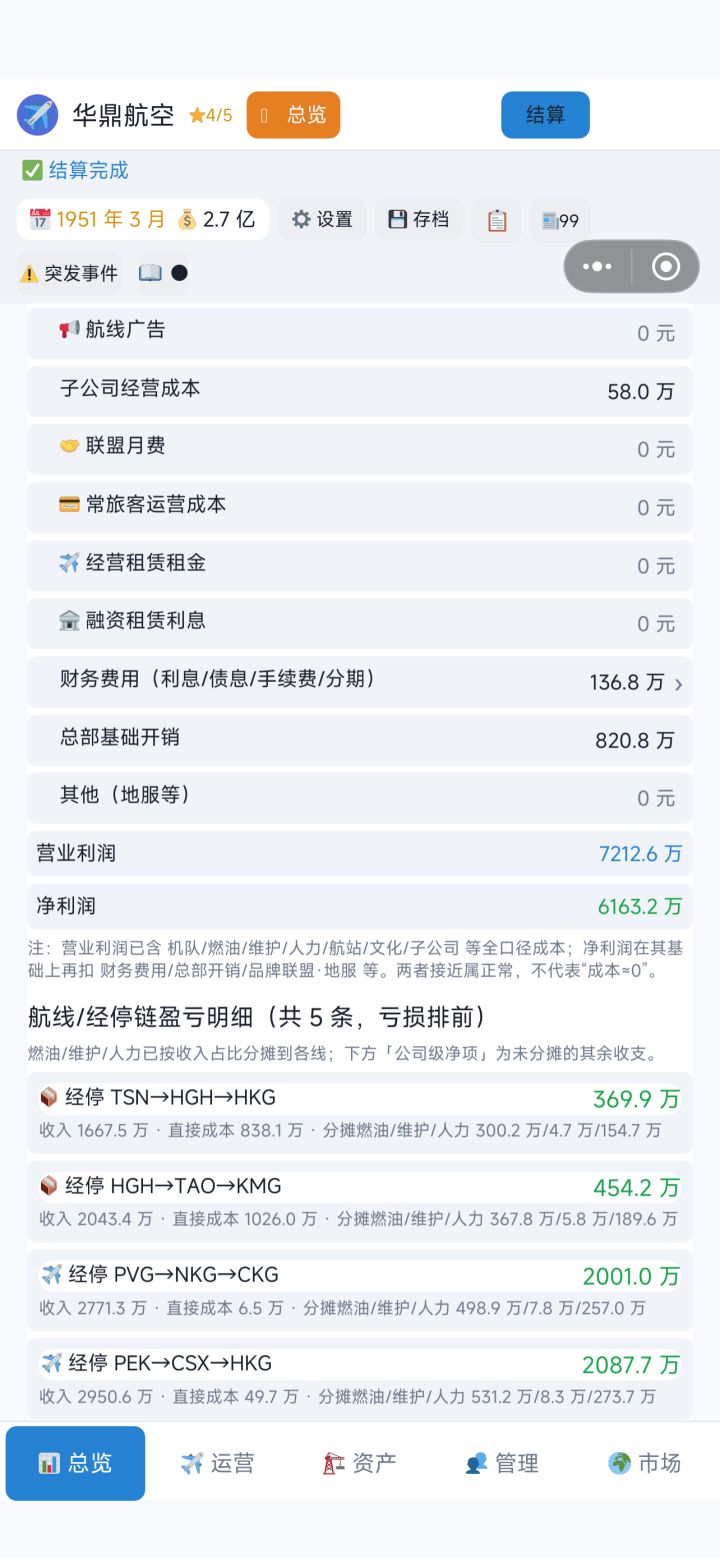 卧槽 我利润几千万 为啥还一直在减钱截图